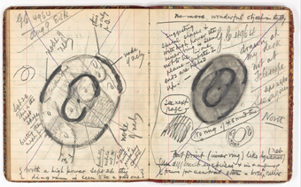 Page of E. S. Holden's observing log