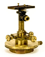 planetary camera